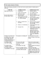 Preview for 19 page of Health O Meter PRO PLUS 2450KL Operation Manual