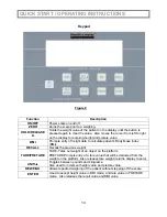 Preview for 14 page of Health O Meter PROPLUS 1100KL User Instructions