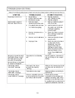 Preview for 11 page of Health O Meter Proplus 2101KGWA User Instructions