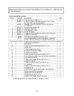 Preview for 25 page of Health O Meter Proplus 2101KGWA User Instructions