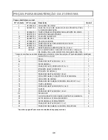 Preview for 49 page of Health O Meter Proplus 2101KGWA User Instructions