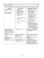 Preview for 59 page of Health O Meter Proplus 2101KGWA User Instructions