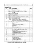 Preview for 73 page of Health O Meter Proplus 2101KGWA User Instructions