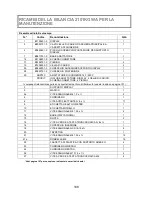 Preview for 109 page of Health O Meter Proplus 2101KGWA User Instructions