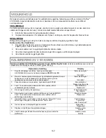 Preview for 118 page of Health O Meter Proplus 2101KGWA User Instructions