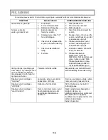 Preview for 119 page of Health O Meter Proplus 2101KGWA User Instructions