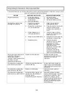 Preview for 131 page of Health O Meter Proplus 2101KGWA User Instructions