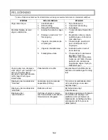 Preview for 143 page of Health O Meter Proplus 2101KGWA User Instructions