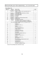 Preview for 145 page of Health O Meter Proplus 2101KGWA User Instructions