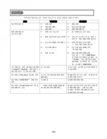 Preview for 155 page of Health O Meter Proplus 2101KGWA User Instructions