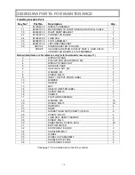 Предварительный просмотр 13 страницы Health O Meter PROPLUS 2650KGWA User Instructions