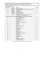 Предварительный просмотр 97 страницы Health O Meter PROPLUS 2650KGWA User Instructions