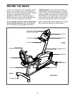 Предварительный просмотр 4 страницы HEALTH RIDER HRCCEX04210 User Manual