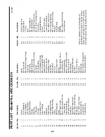 Предварительный просмотр 22 страницы HEALTH RIDER HRCCEX04210 User Manual