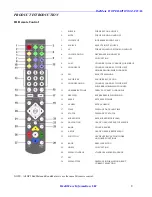 Предварительный просмотр 8 страницы HealthCare Information BedMate II Operation Manual