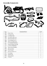 Preview for 5 page of HealthCare International CyclePlus Owner'S Manual