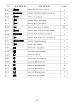 Preview for 6 page of HealthCare International CyclePlus Owner'S Manual