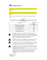 Preview for 18 page of Healthmark FIS-005 User Manual & Software Installation Manual