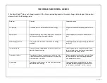 Preview for 2 page of Healthmark SonoCheck Quick Start Manual