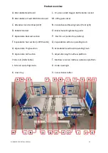 Preview for 11 page of Healthniture HBB500 Instructions For Use Manual