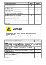 Preview for 50 page of Healthniture HBB500 Instructions For Use Manual