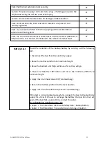 Preview for 51 page of Healthniture HBB500 Instructions For Use Manual