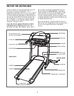 Предварительный просмотр 5 страницы Healthrider 1175 P Treadmill (German) Bedienungsanleitung