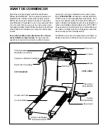 Preview for 5 page of Healthrider 500 Sel Treadmill (French) Manuel De L'Utilisateur