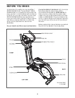 Предварительный просмотр 3 страницы Healthrider Cross Trainer 900S Manual