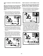 Preview for 15 page of Healthrider Cross Trainer R790 X (Italian) Manuale D'Istruzioni