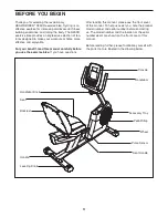 Preview for 4 page of Healthrider Gx4.0 Bike Manual