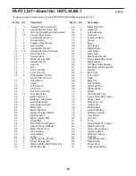 Preview for 22 page of Healthrider H 110i Treadmill User Manual