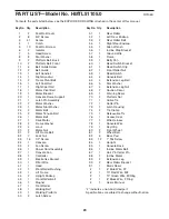 Preview for 23 page of Healthrider H 900i User Manual