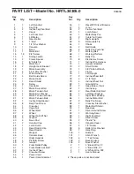 Preview for 17 page of Healthrider H100i Treadmill User Manual