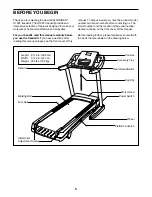 Preview for 5 page of Healthrider H150t Treadmill User Manual