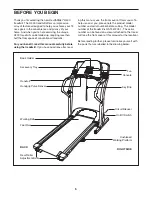 Предварительный просмотр 5 страницы Healthrider H400 Treadmill User Manual