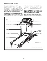 Предварительный просмотр 5 страницы Healthrider H500i User Manual