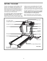 Предварительный просмотр 5 страницы Healthrider H550i Treadmill User Manual