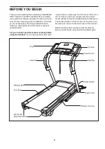 Preview for 5 page of Healthrider H55t Treadmill User Manual