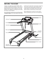 Preview for 5 page of Healthrider H90t User Manual