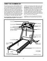 Предварительный просмотр 5 страницы Healthrider HCTL07120 (French) Manuel De L'Utilisateur