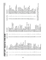 Preview for 22 page of Healthrider Health Rider E55 User Manual