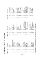 Preview for 22 page of Healthrider HRC06921 User Manual