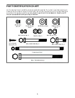 Предварительный просмотр 5 страницы Healthrider HRCR02411.0 User Manual