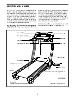 Preview for 5 page of Healthrider HRT12920 User Manual