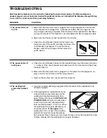 Preview for 23 page of Healthrider HRT12920 User Manual