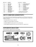 Preview for 27 page of Healthrider HRT12920 User Manual