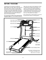 Preview for 5 page of Healthrider HRTL12911 User Manual