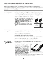 Preview for 25 page of Healthrider HRTL14911 User Manual