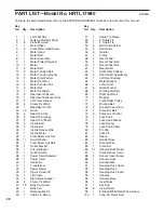 Preview for 22 page of Healthrider HRTL17980 User Manual